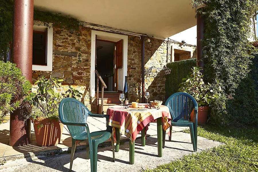 Landhuis Agroturismo Kasa Barri Bermeo Spanje